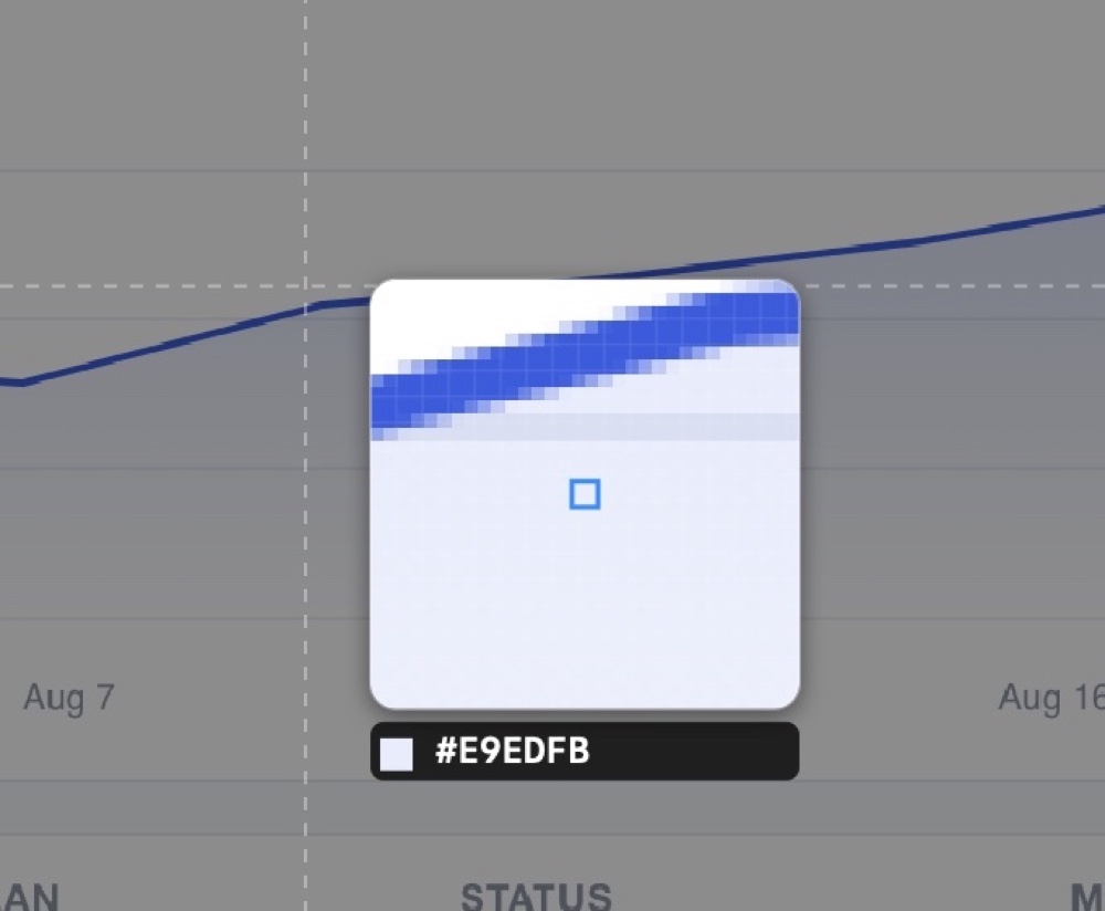 Close view of the pixel magnifier: individual pixels of a chart line enlarged under the loupe, with a hex readout of hash E9EDFB beneath it.